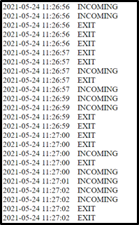 HTML Result